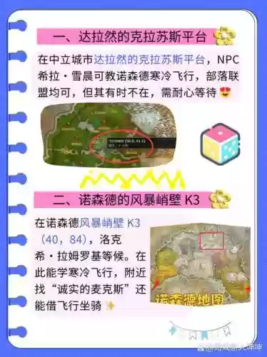 wow7.3飞行技能从哪学插图1