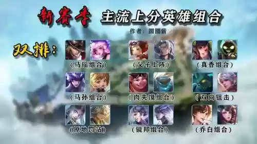 峡谷加速阵容插图1