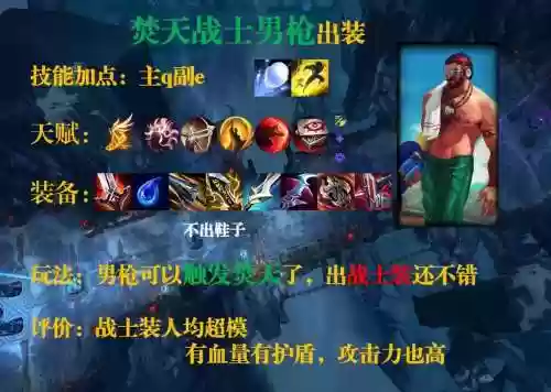 卢克版本男大枪装备插图1