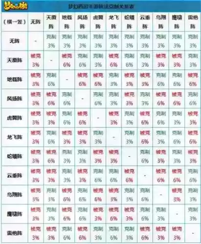 完全克制阵容插图1