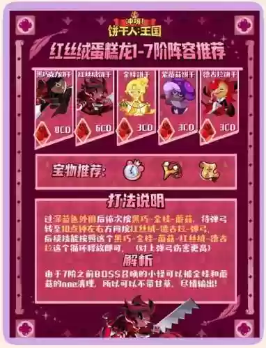 讨伐魔王阵容插图