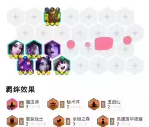小法新阵容插图