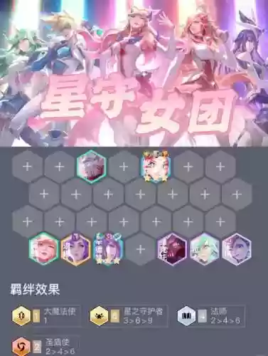 激战星海阵容更新后最强阵容插图1 激战星海阵容更新后最强阵容插图1