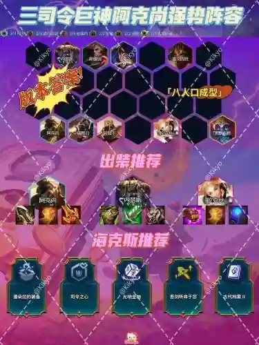 雨司令阵容插图1