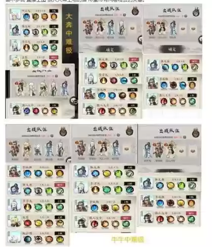 吞噬领域阵容插图