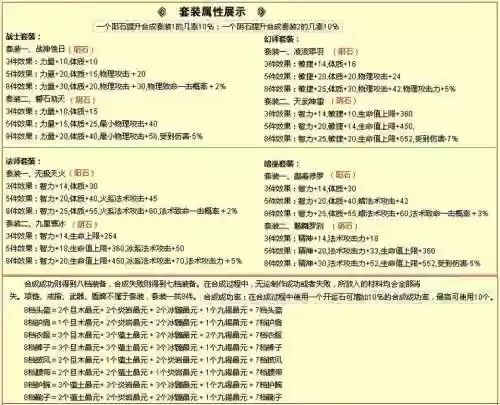 qq华夏手游装备图解插图