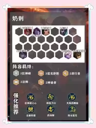 刺客阵容天赋插图1
