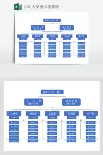 人员阵容阵容分析图怎么画插图1