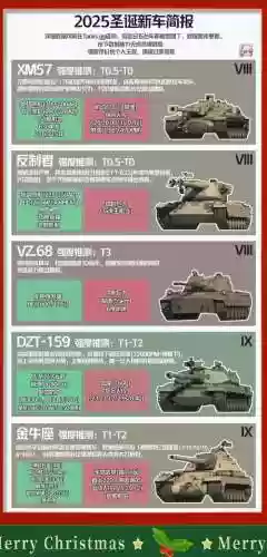 新版坦克阵容插图1