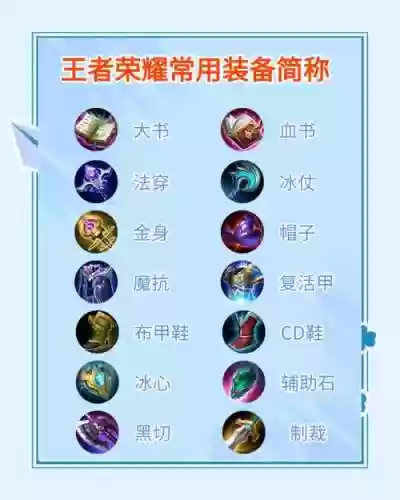 装备王者什么时候用插图1