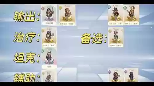 铃兰推荐阵容插图1
