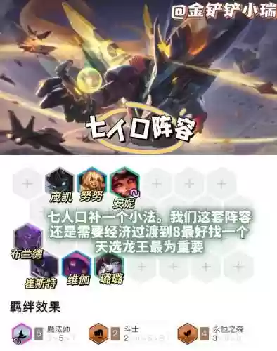 撒尿龙王阵容插图1
