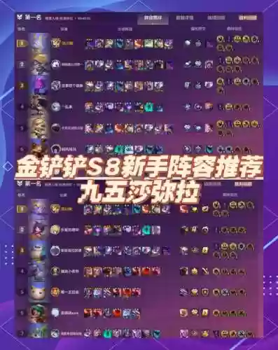 九五阵容s8过渡阵容插图