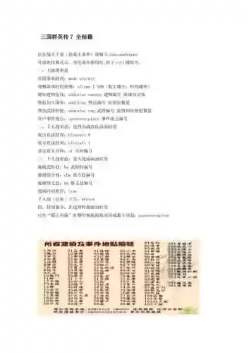 三国群英传争霸攻略秘籍插图1
