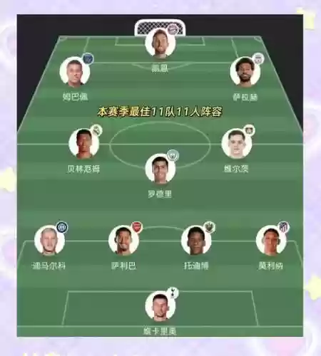 u牌阵容插图1