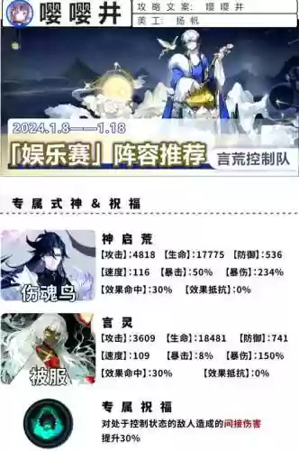 荒神阵容插图