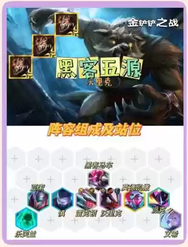 黑客之星阵容插图