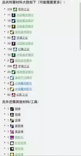 未解封的装备能附魔吗插图