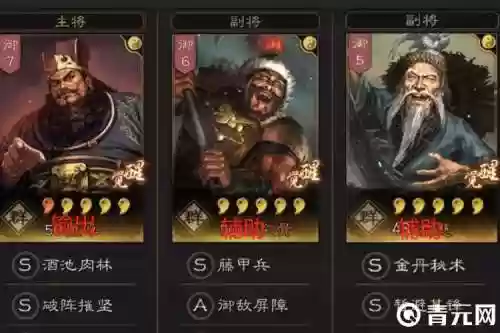 群董卓阵容插图1