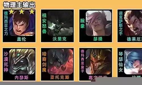 盖伦上单阵容搭配最新插图