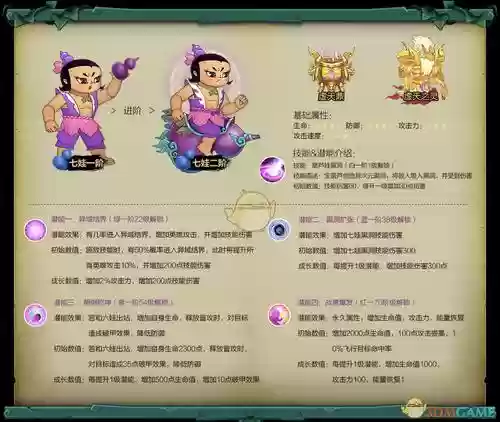 葫芦七娃技能插图