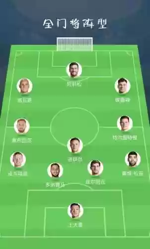 多前腰阵容插图1