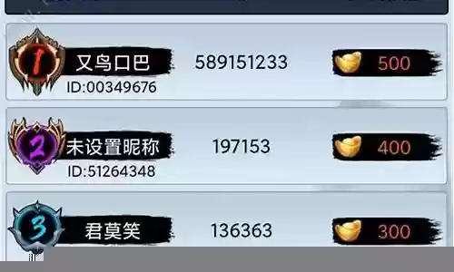 剑侠风云最强阵容搭配图插图