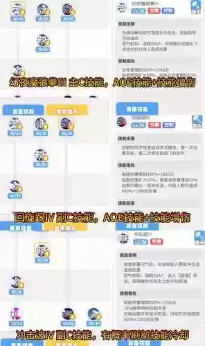 奇迹在技能模拟器中不能使用插图1