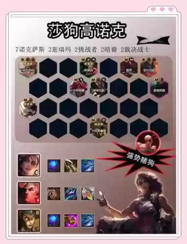 云顶狗血阵容插图1