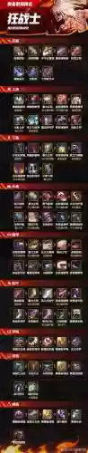 dnf起源狂战武器排行插图1