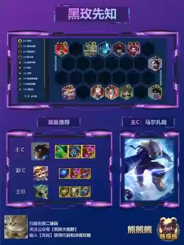阵容系列皮肤插图