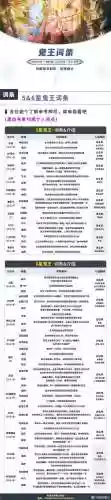 女鬼升级阵容插图1