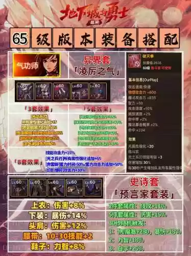 65版本罗刹装备选择插图