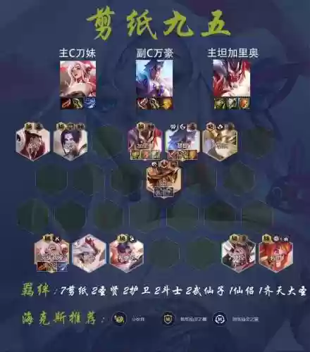 下棋快乐阵容插图
