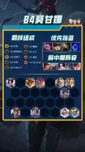 云顶阵容11.21插图1 云顶阵容11.21插图1