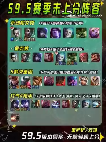 脑无阵容插图1