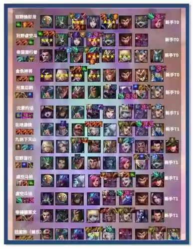 游走阵容选择插图1 游走阵容选择插图1