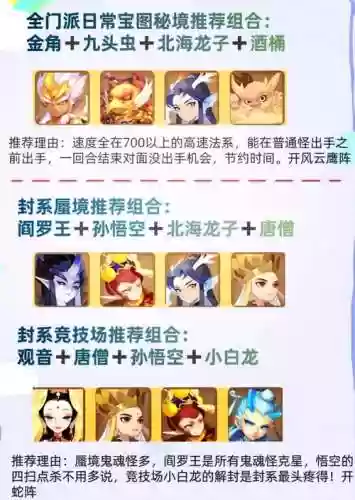 魔王最强阵容插图