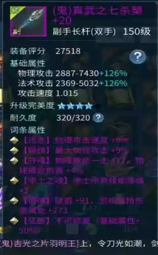 装备特技评分插图