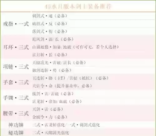 水月乱洒什么技能插图1 水月乱洒什么技能插图1