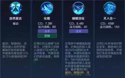 王者荣耀庄周技能解析插图1