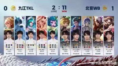 孙膑拉扯阵容插图 孙膑拉扯阵容插图