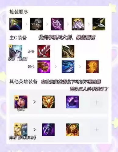 云顶阵容火影插图1
