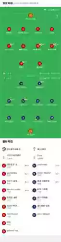 塞尔塔打法阵容插图