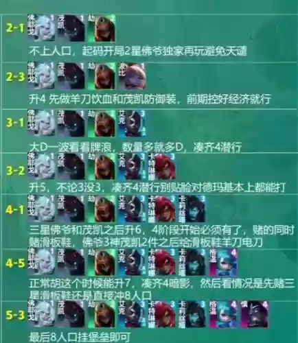 暗影狗阵容插图