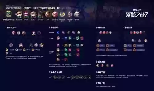 阵容系列皮肤插图1