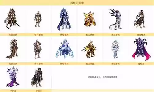 dnf海底寻宝宠物装备插图