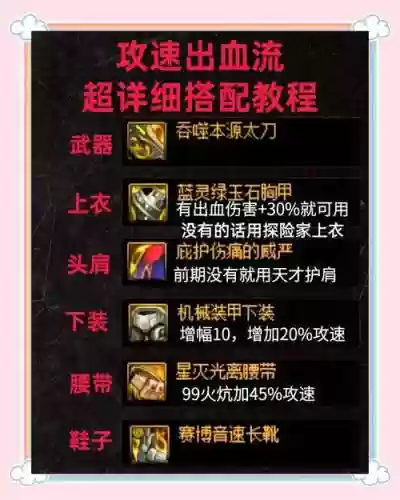 dnfpk角色如何提升装备插图