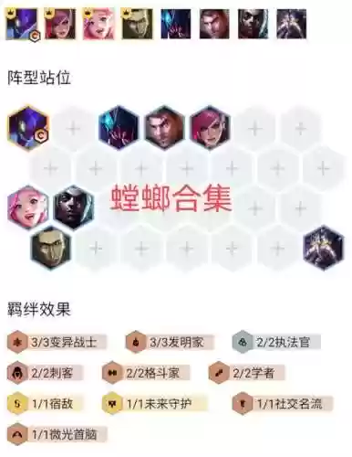 火炮螳螂阵容插图