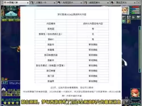 梦幻西游坐骑技能要多少级插图1